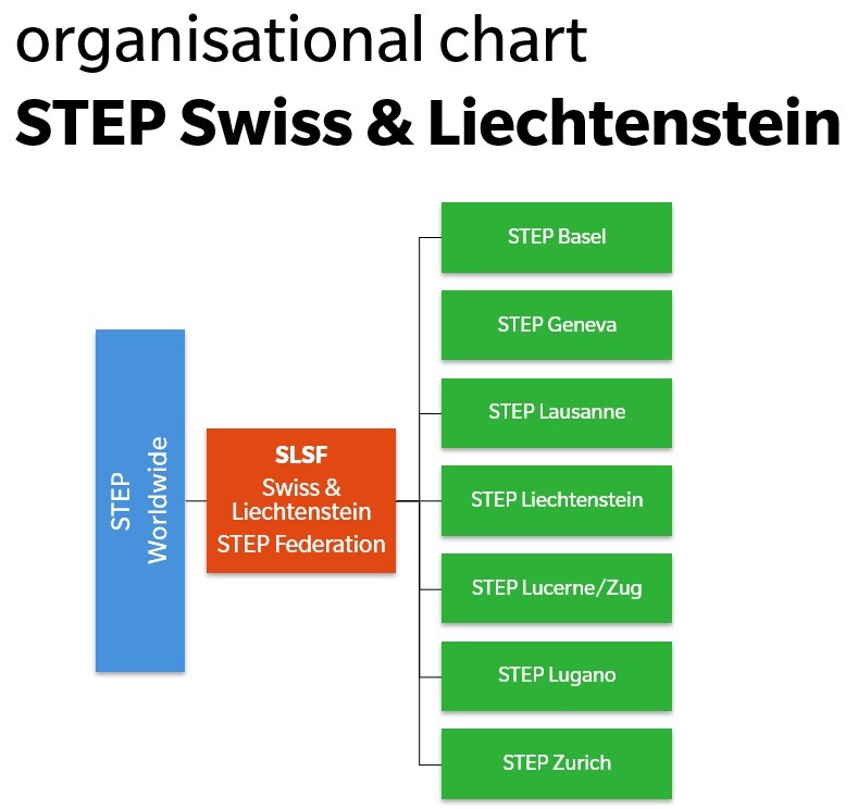 organisational_chart_2026.jpg